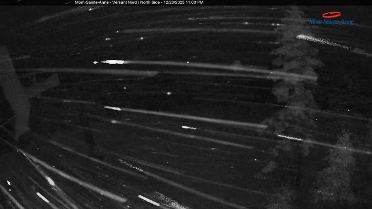 Webcam Mont-Sainte-Anne: Sommet du Nord