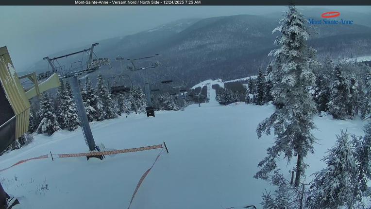 Webcam Mont-Sainte-Anne: Sommet du Nord