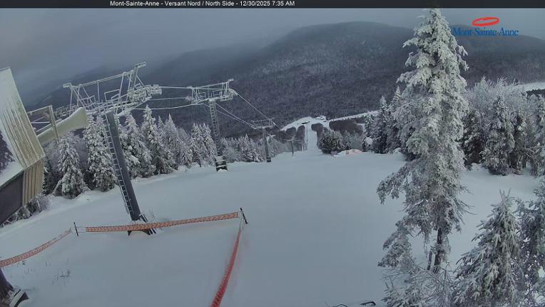 Webcam Mont-Sainte-Anne: Sommet du Nord