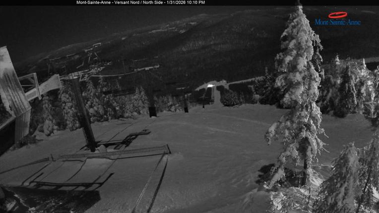 Webcam Mont-Sainte-Anne: Sommet du Nord