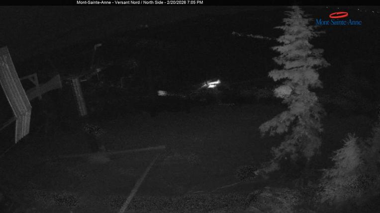 Webcam Mont-Sainte-Anne: Sommet du Nord