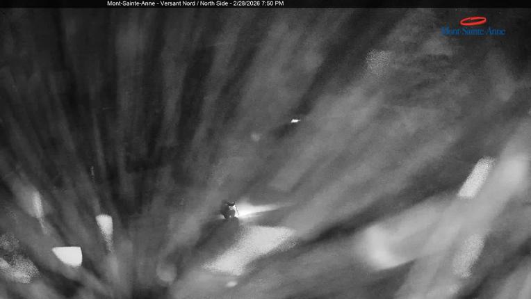 Webcam Mont-Sainte-Anne: Sommet du Nord