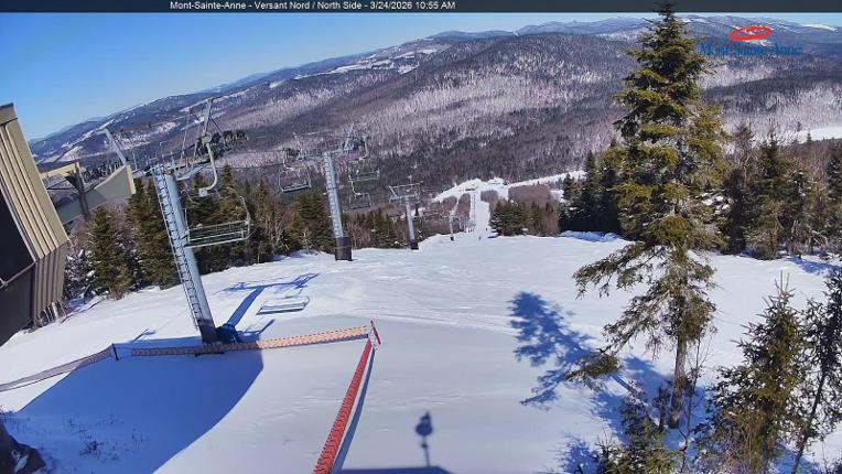 Webcam Mont-Sainte-Anne: Sommet du Nord