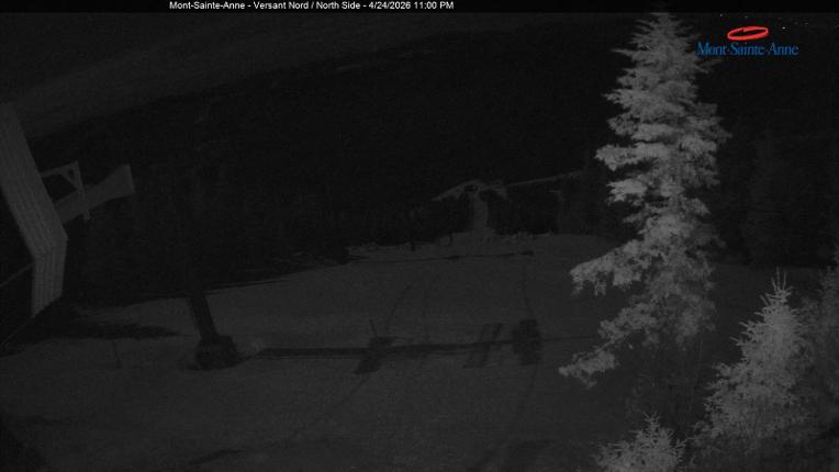 Webcam Mont-Sainte-Anne: Sommet du Nord