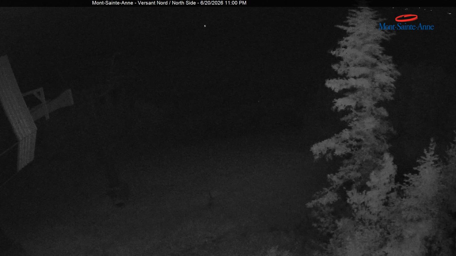 Webcam Mont-Sainte-Anne: Sommet du Nord