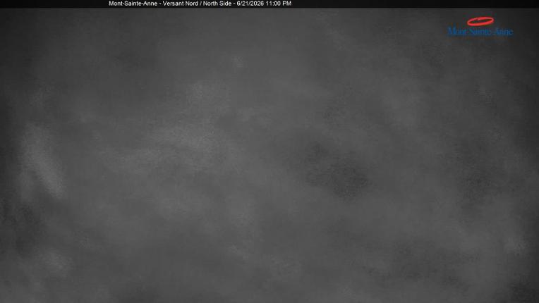 Webcam Mont-Sainte-Anne: Sommet du Nord