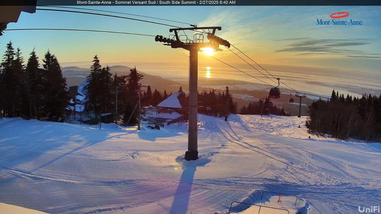 Webcam Mont-Sainte-Anne: Sommet du Sud