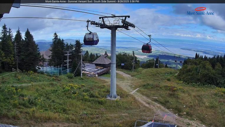 Webcam Mont-Sainte-Anne: Sommet du Sud