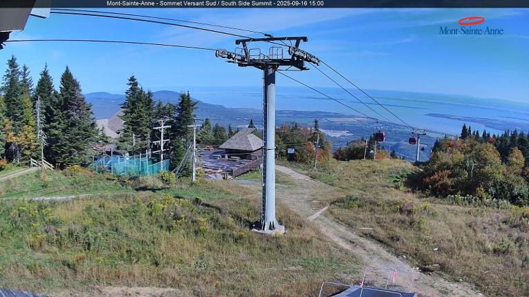 Webcam Mont-Sainte-Anne: Sommet du Sud