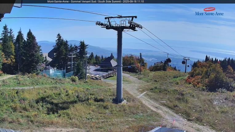 Webcam Mont-Sainte-Anne: Sommet du Sud