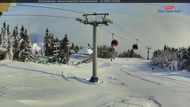 Webcam Mont-Sainte-Anne: Sommet du Sud
