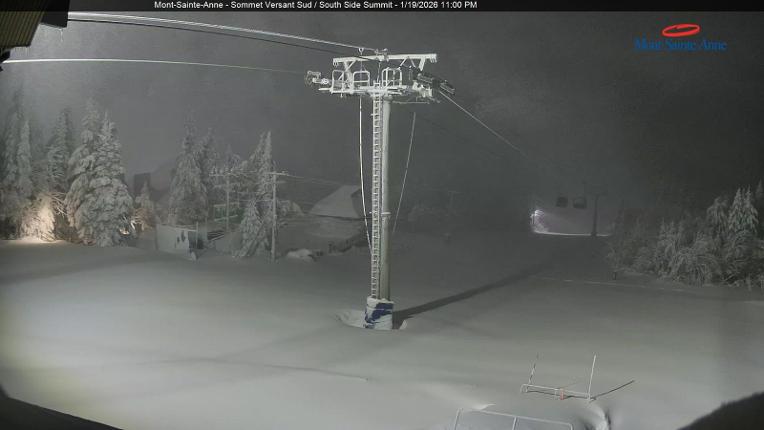 Webcam Mont-Sainte-Anne: Sommet du Sud