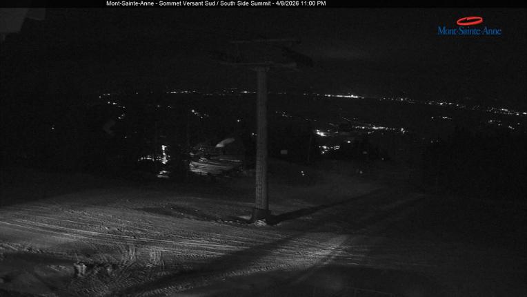 Webcam Mont-Sainte-Anne: Sommet du Sud
