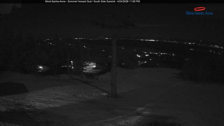 Webcam Mont-Sainte-Anne: Sommet du Sud