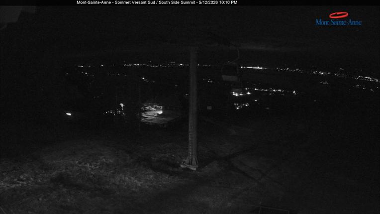 Webcam Mont-Sainte-Anne: Sommet du Sud