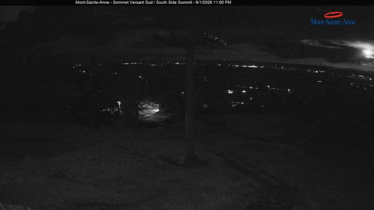 Webcam Mont-Sainte-Anne: Sommet du Sud