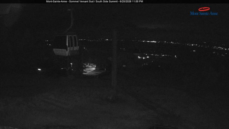 Webcam Mont-Sainte-Anne: Sommet du Sud