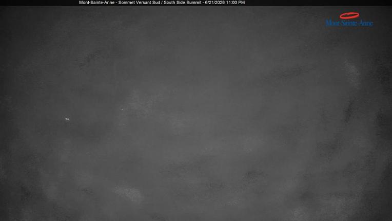 Webcam Mont-Sainte-Anne: Sommet du Sud