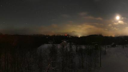 Mont Blanc: Sommet Versant Blanc (skimontblanc.com)