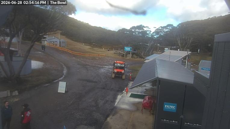 Webcam Mount Baw Baw: Bowl