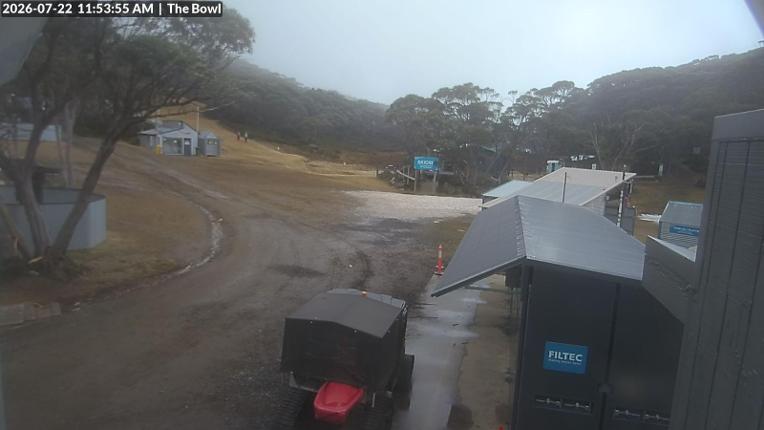 Webcam Mount Baw Baw: Bowl