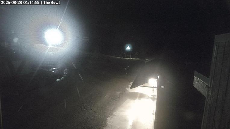 Webcam Mount Baw Baw: Bowl