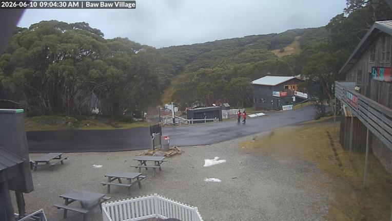 Webcam Mount Baw Baw: Village