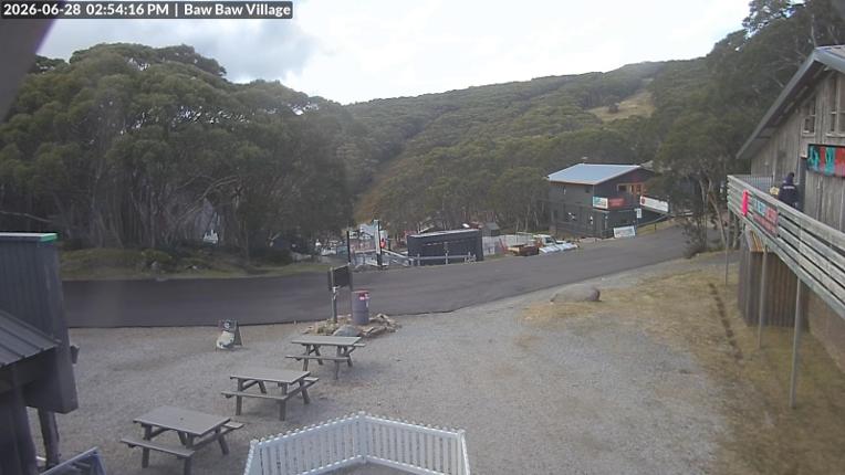 Webcam Mount Baw Baw: Village