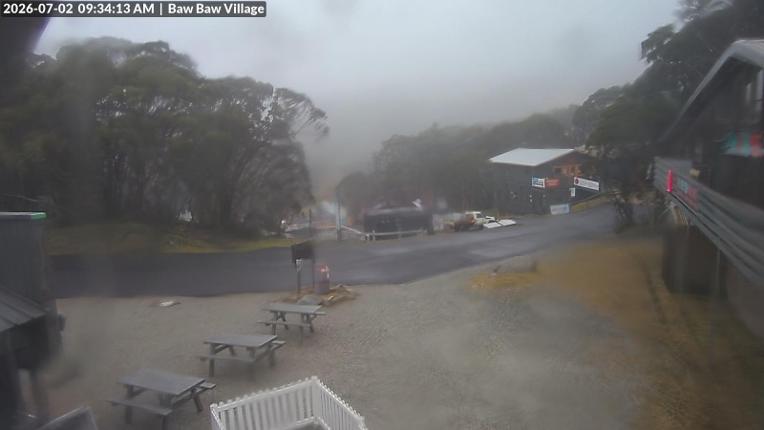 Webcam Mount Baw Baw: Village