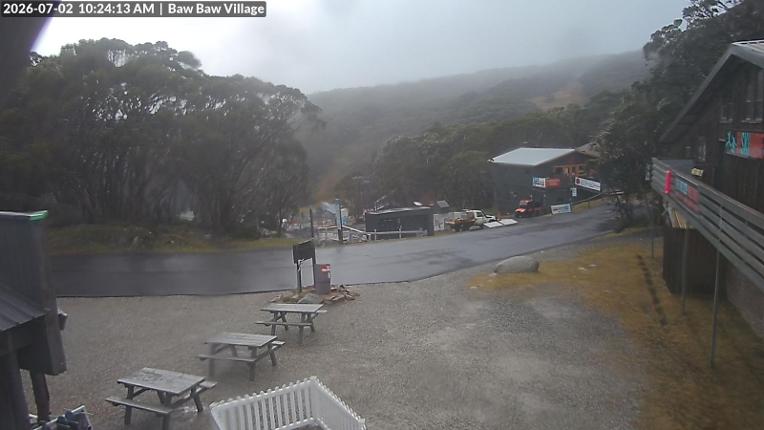 Webcam Mount Baw Baw: Village