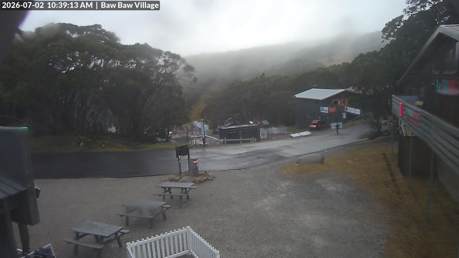 Webcam Mount Baw Baw: Village