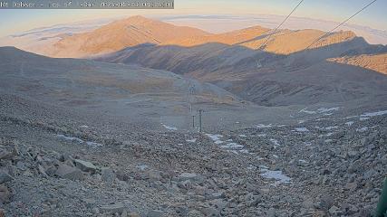 Mount Dobson: Cam1 (mtdobson.co.nz)