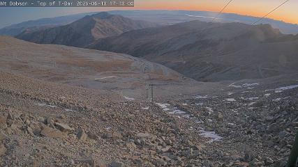 Mount Dobson: Cam1 (mtdobson.co.nz)
