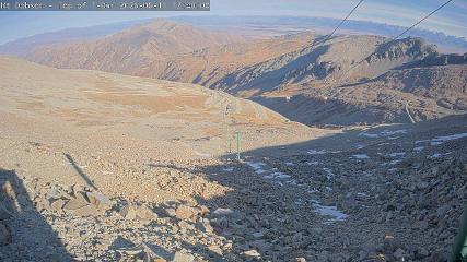 Mount Dobson: Cam1 (mtdobson.co.nz)