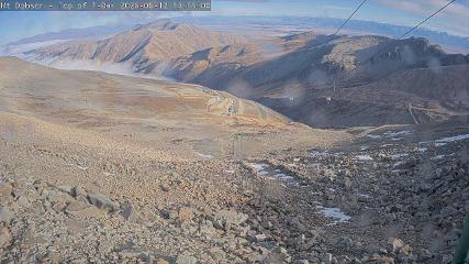 Mount Dobson: Cam1 (mtdobson.co.nz)