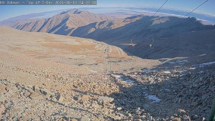 Mount Dobson: Cam1 (mtdobson.co.nz)