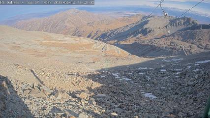 Mount Dobson: Cam1 (mtdobson.co.nz)