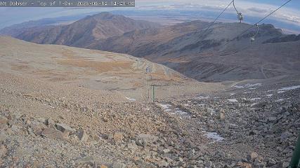 Mount Dobson: Cam1 (mtdobson.co.nz)