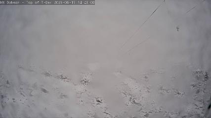 Mount Dobson: Cam1 (mtdobson.co.nz)