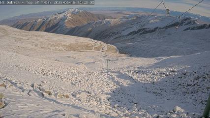 Mount Dobson: Cam1 (mtdobson.co.nz)