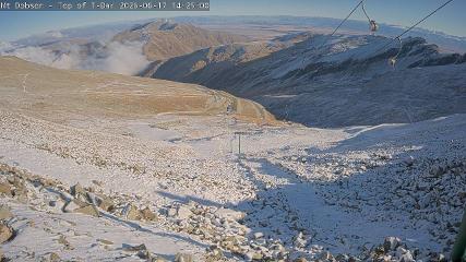 Mount Dobson: Cam1 (mtdobson.co.nz)