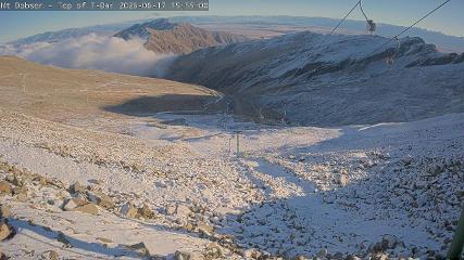 Mount Dobson webcam