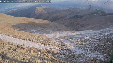 Mount Dobson: Cam1 (mtdobson.co.nz)