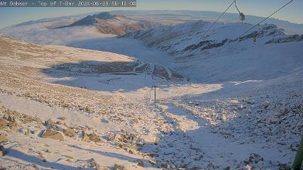 Mount Dobson: Cam1 (mtdobson.co.nz)