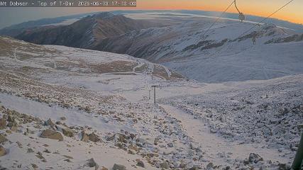 Mount Dobson: Cam1 (mtdobson.co.nz)