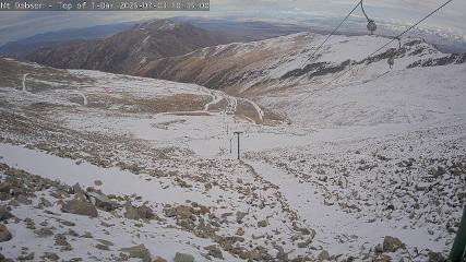 Mount Dobson: Cam1 (mtdobson.co.nz)