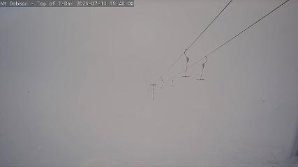 Mount Dobson: Cam1 (mtdobson.co.nz)