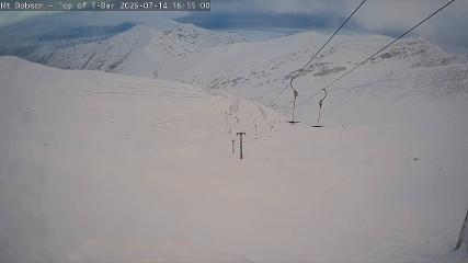 Mount Dobson: Cam1 (mtdobson.co.nz)