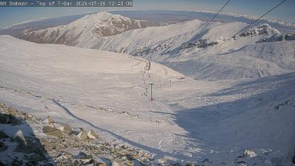 Mount Dobson: Cam1 (mtdobson.co.nz)