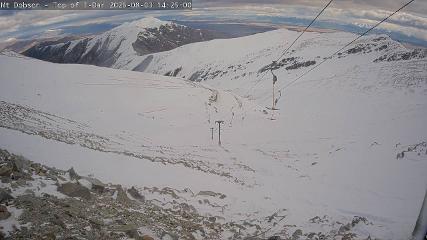 Mount Dobson: Cam1 (mtdobson.co.nz)